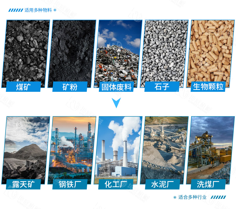 敞開式大傾角皮帶輸送機(jī)適用范圍