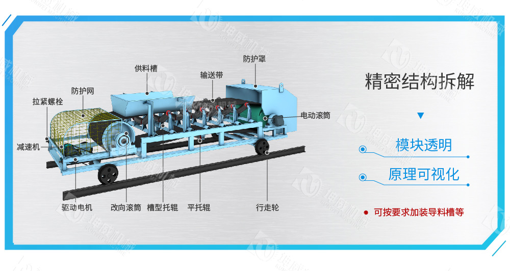 可逆配倉(cāng)帶式輸送機(jī)結(jié)構(gòu)組成