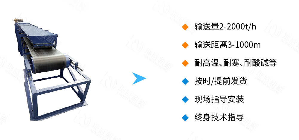 槽式皮帶輸送機特點優(yōu)勢 槽式皮帶輸送機特點優(yōu)勢